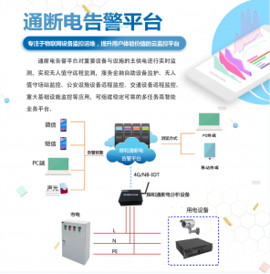 輝和科技云通斷電監測